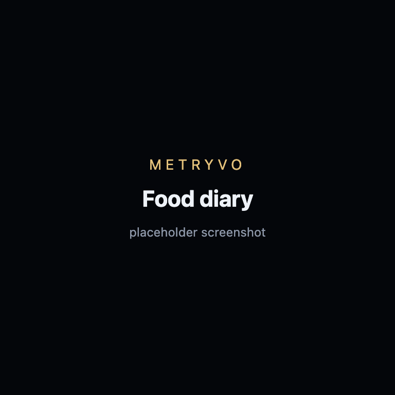 The food diary on a round watch